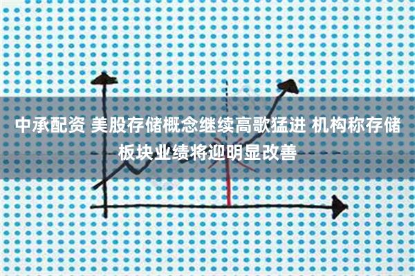 中承配资 美股存储概念继续高歌猛进 机构称存储板块业绩将迎明显改善